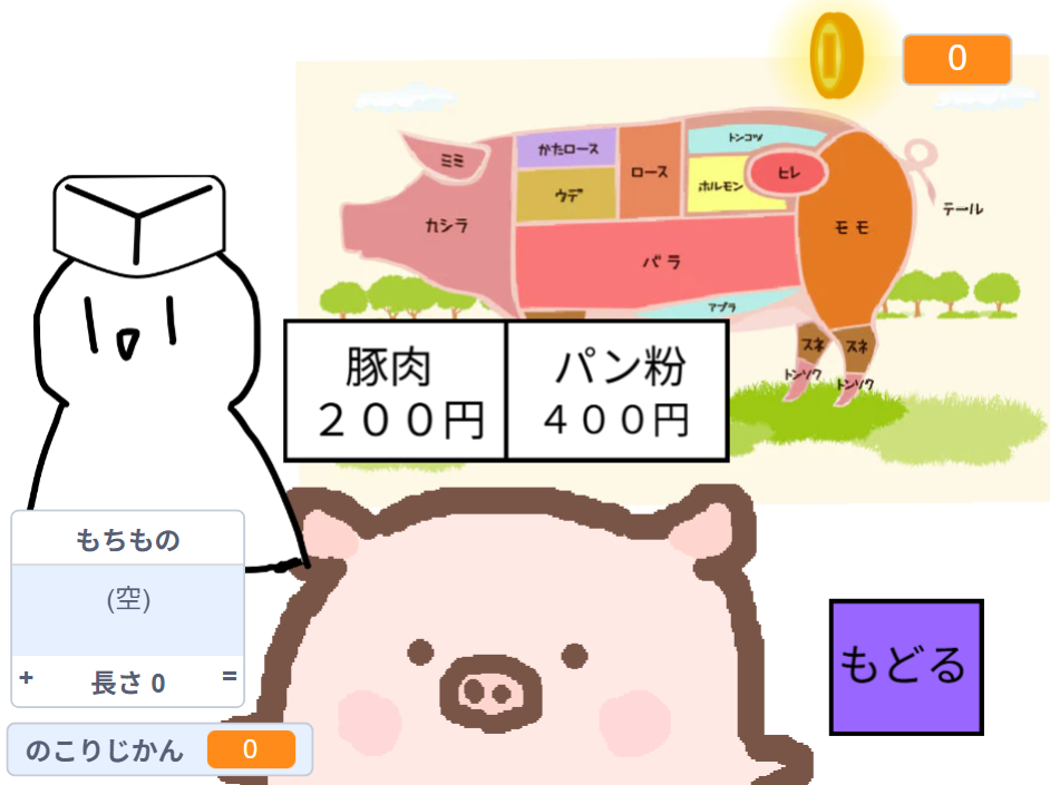 とんかつゲーム